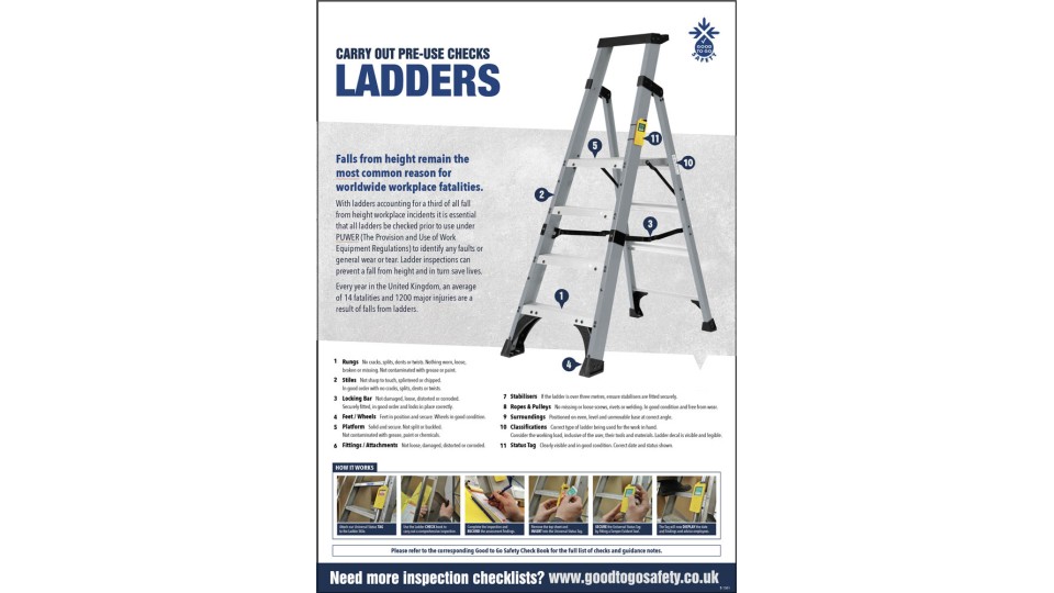Ladder Poster - Visual Inspection Checklist