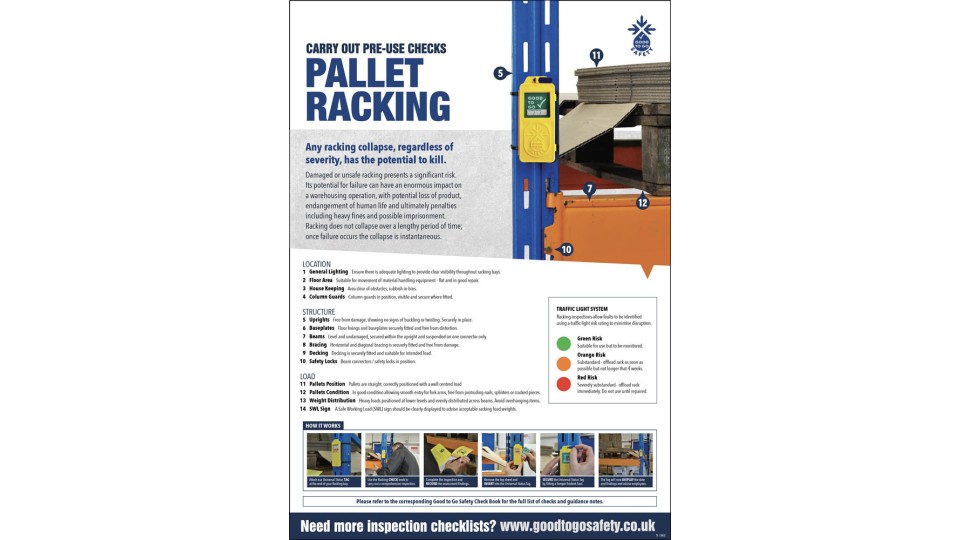 Racking Poster - Visual Inspection Checklist