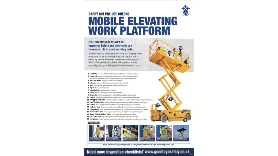 MEWP Poster - Visual Inspection Checklist