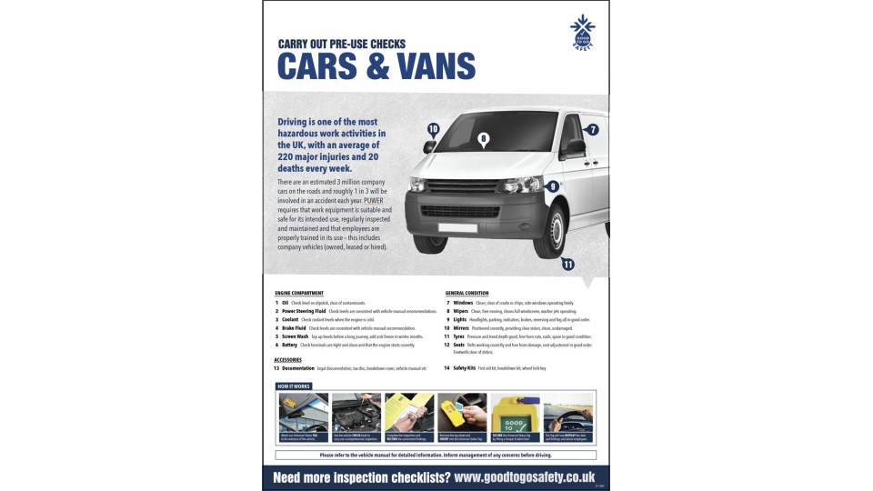 Fleet Vehicle (Car / Van) Poster - Visual Inspection Checklist