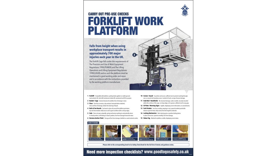 Forklift Work Platform Poster - Visual Inspection Checklist