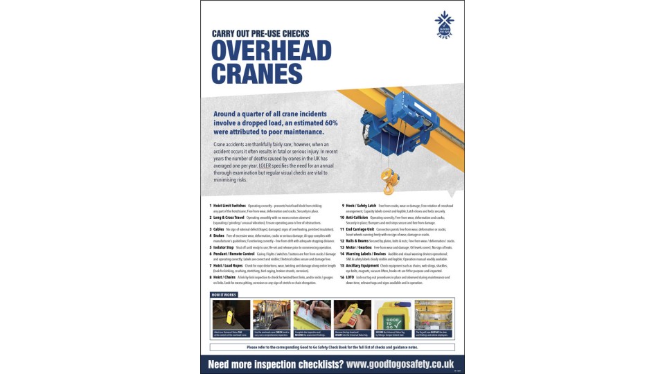 Overhead Crane Poster - Visual Inspection Checklist