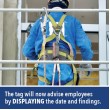 Harness Inspections - Weekly Checklist Kit